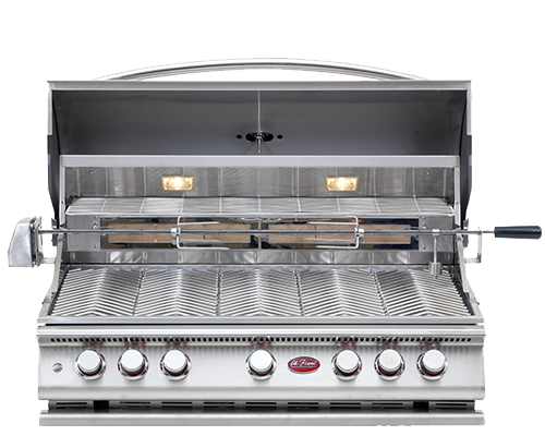 Product view