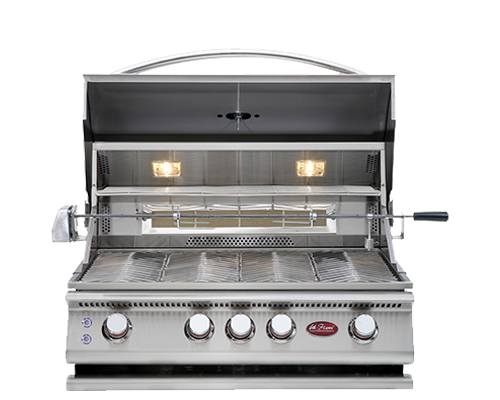 Product view